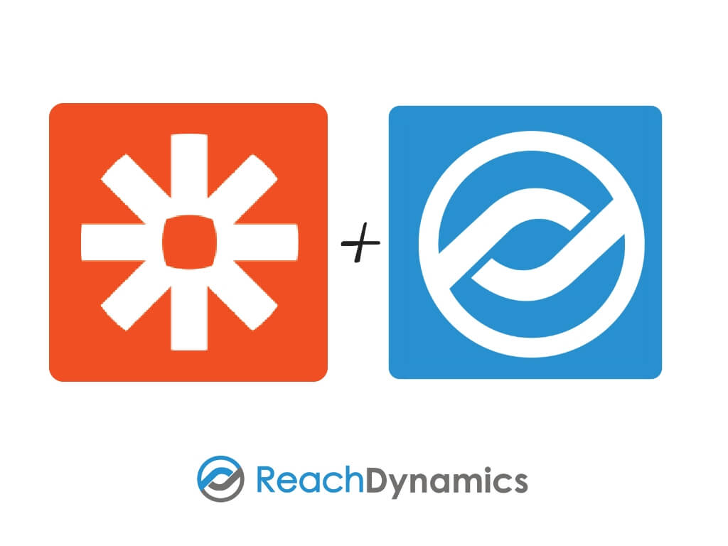 Digital Direct Mail Integration With Zapier ReachDynamics